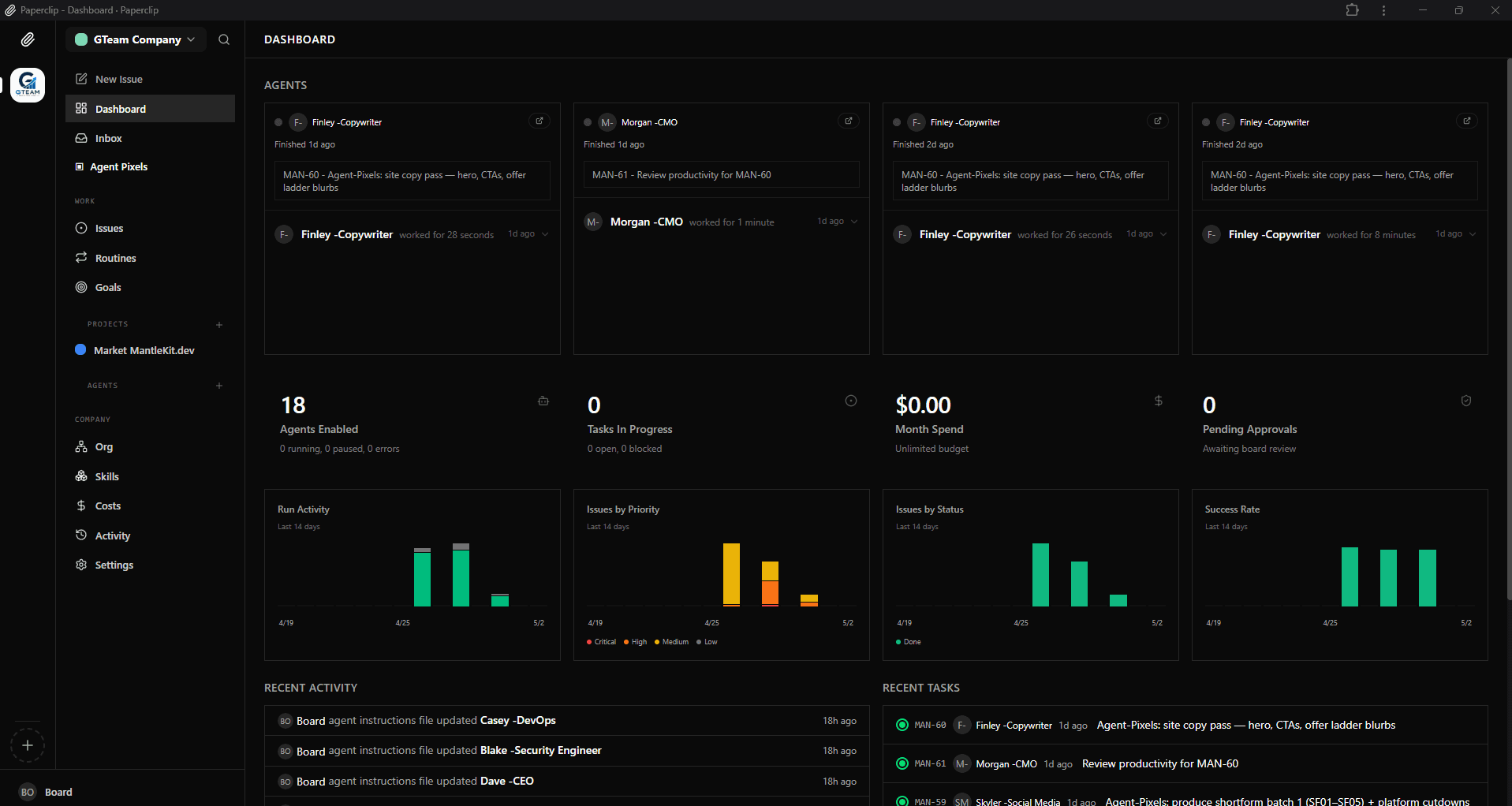 PaperclipAI Dashboard